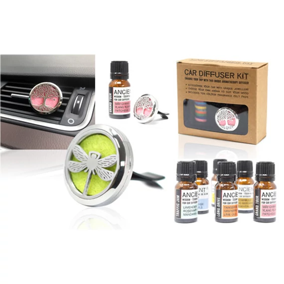 10ml Aromaterápiás Olaj Autós Diffúzorba - Családi Kirándulás